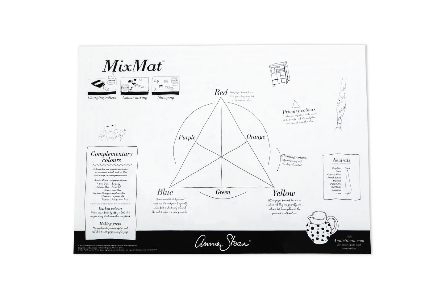 MixMat front